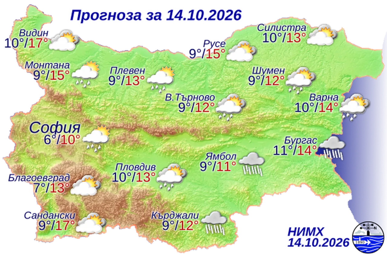 Времето на 14 октомври 2026 г