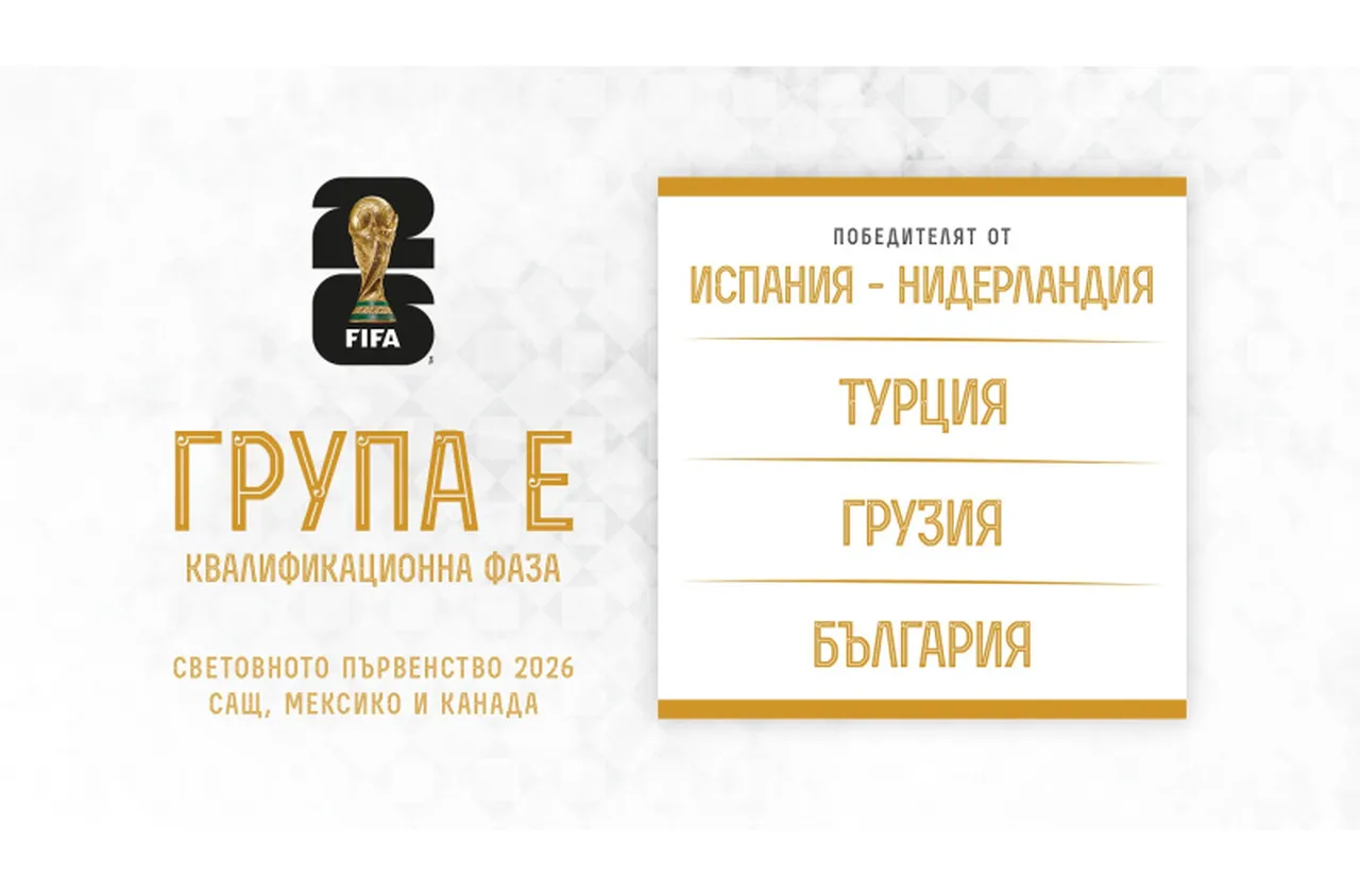 България научи съперниците си за Мондиал 2026