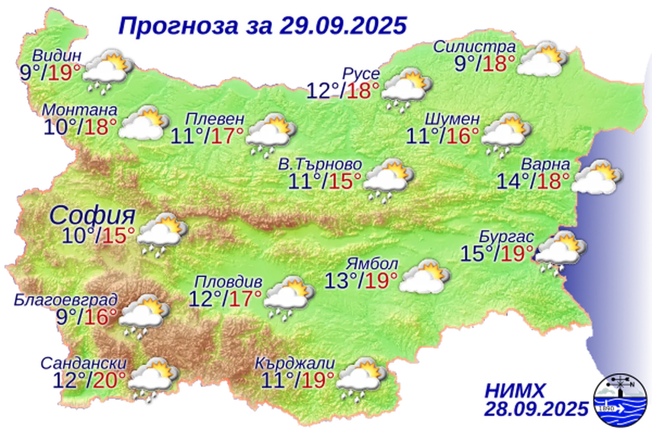 Времето на 29 септември 2025 г.