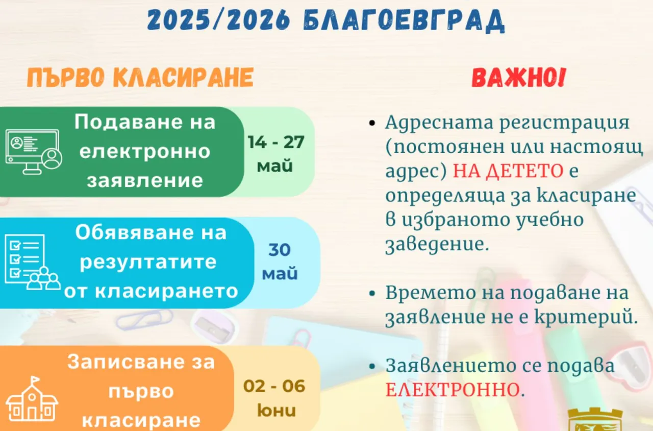Утре стартира електронният прием на заявления за първи клас в Благоевград