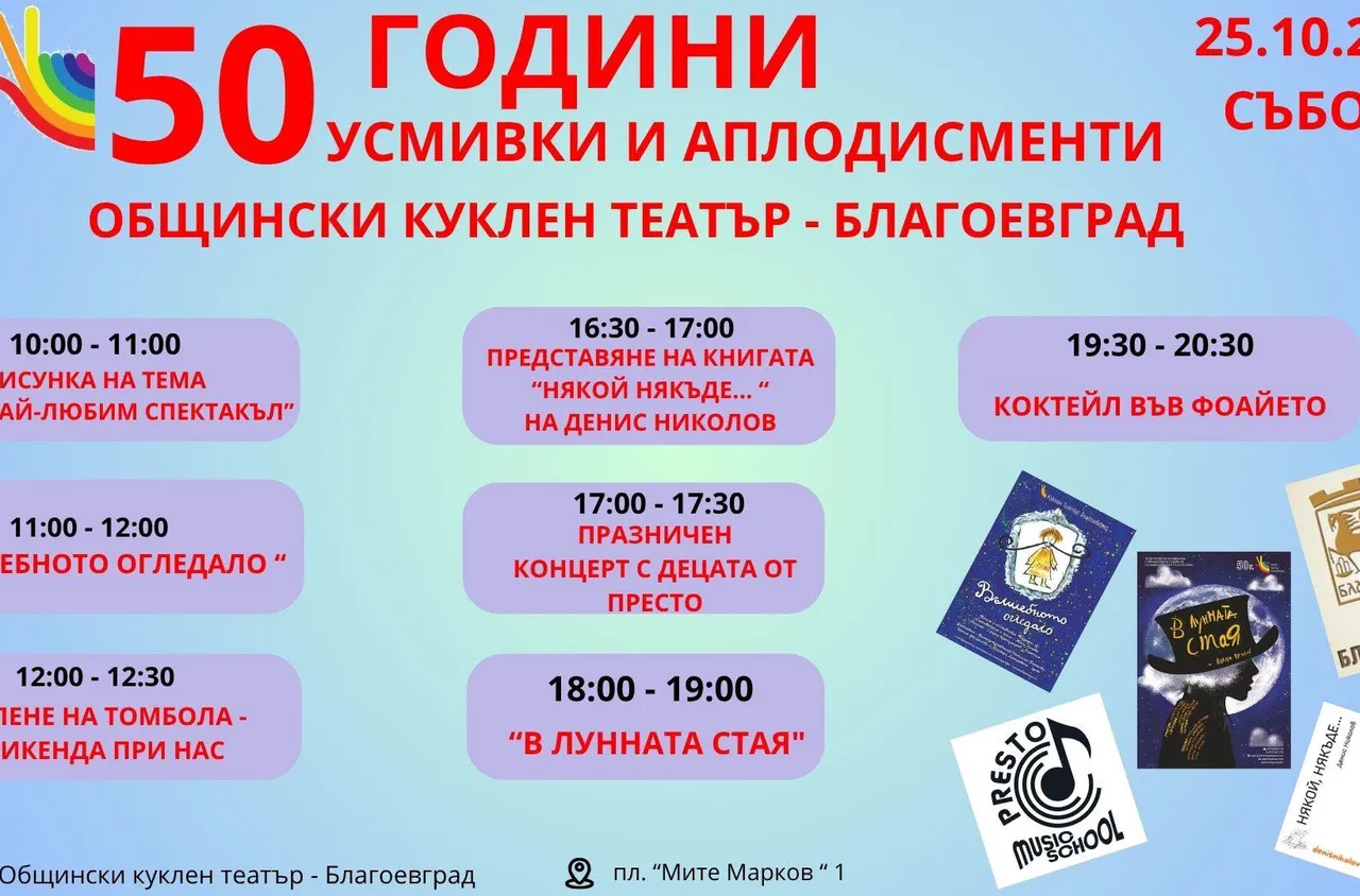 Общински куклен театър – Благоевград празнува 50-годишен юбилей
