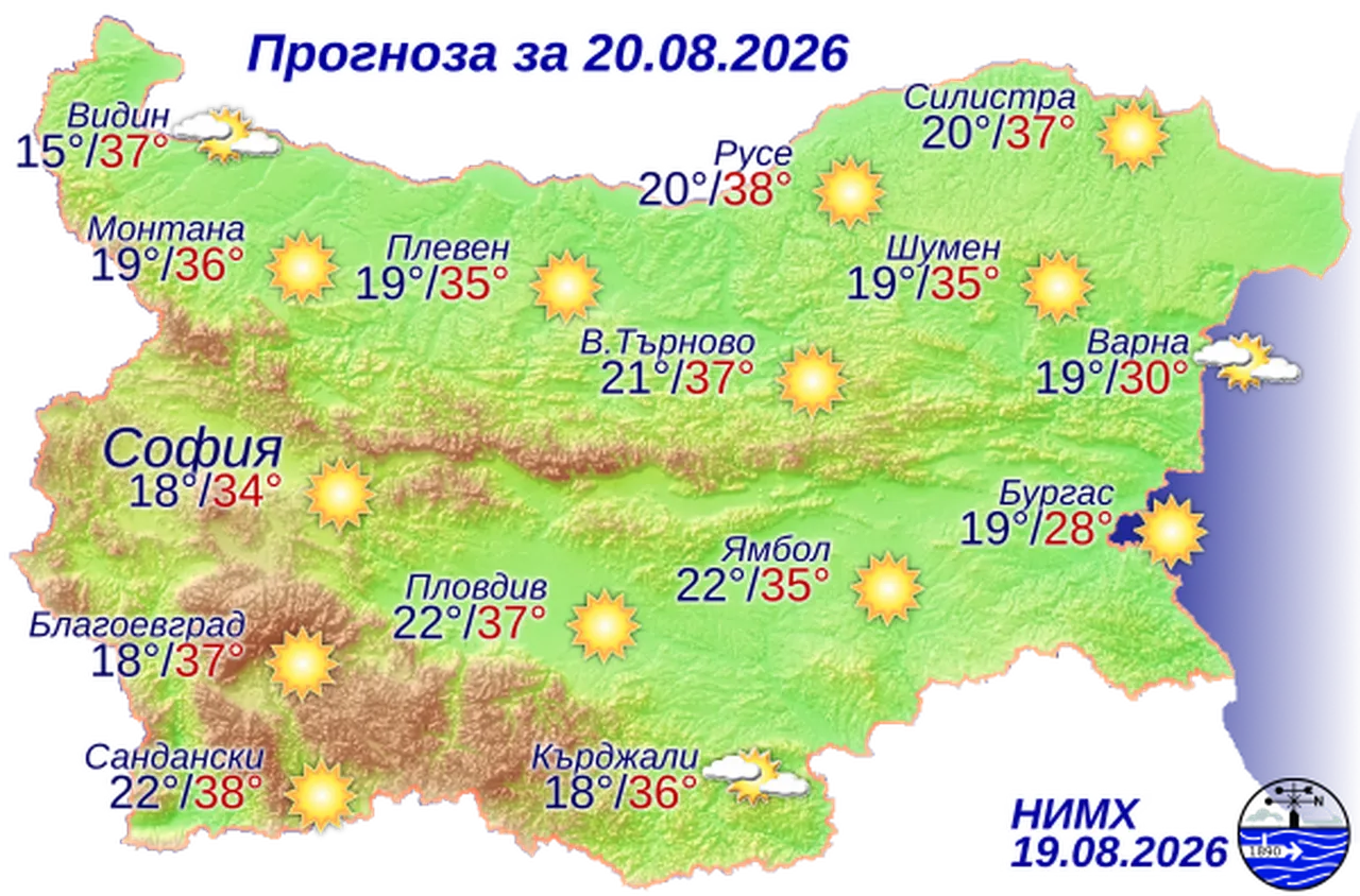 Времето на 20 август 2026 г.