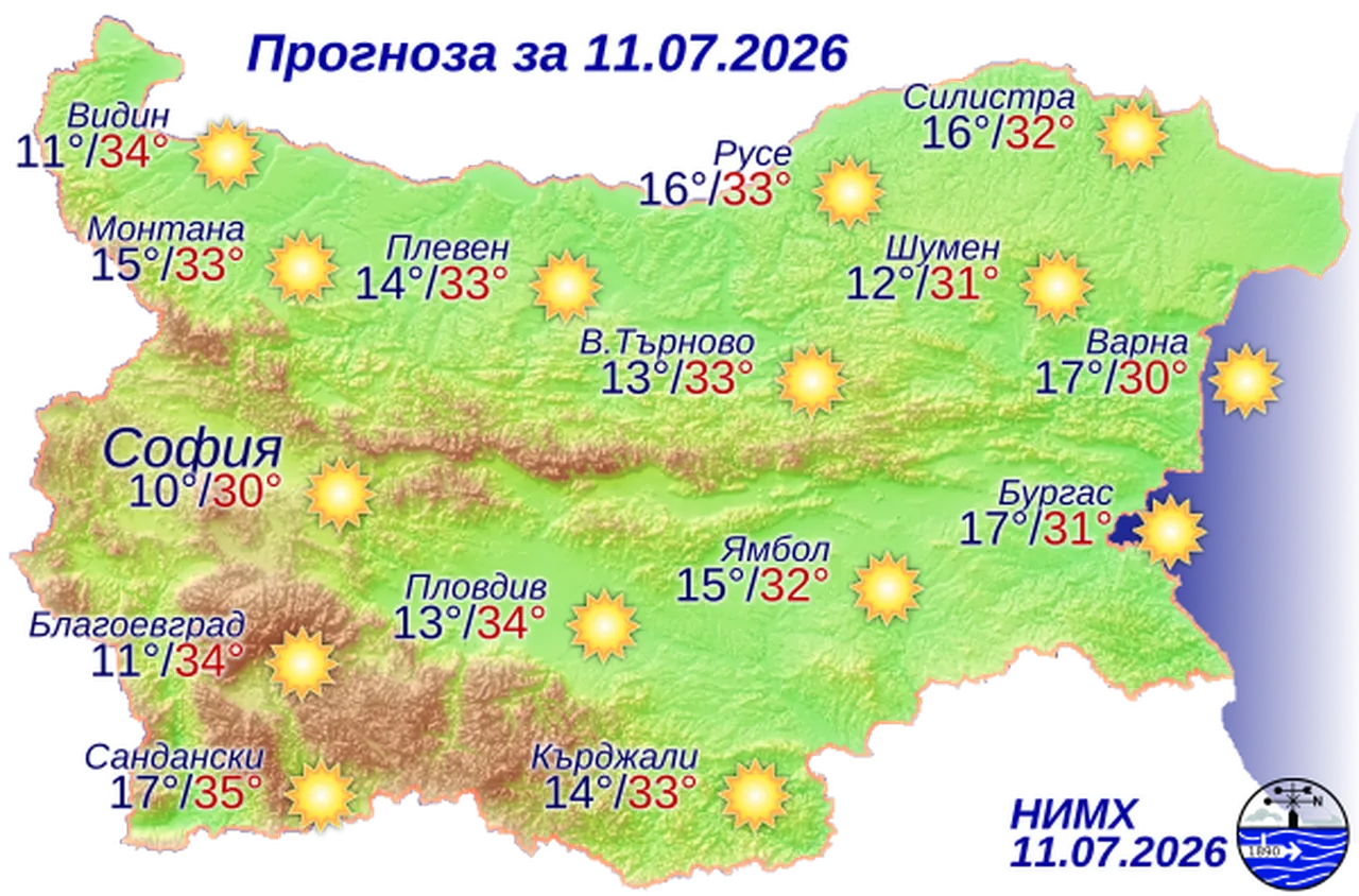 Времето на 11 юли 2026 г