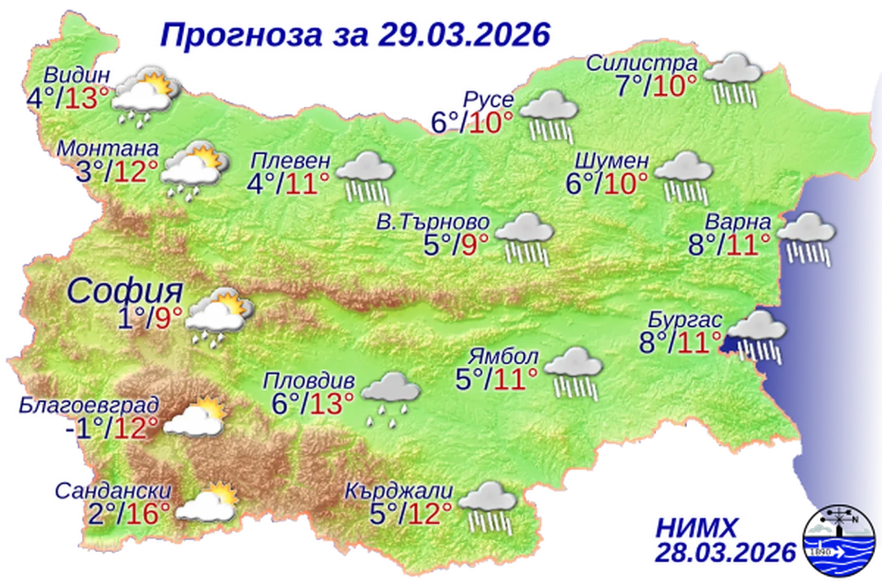Времето на 29 март 2026 г