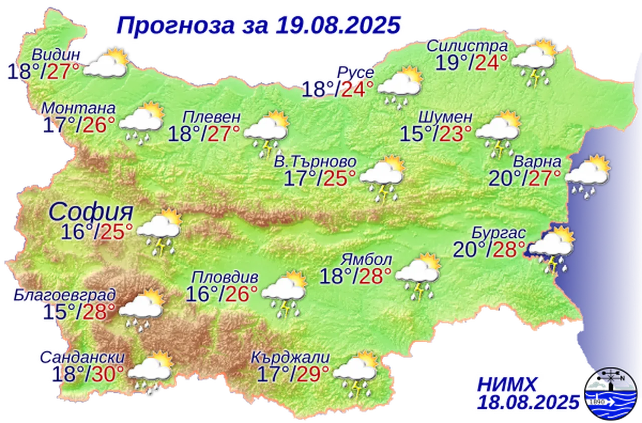 Времето на 19 август 2025 г.