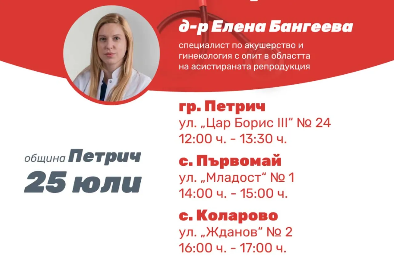 Безплатни прегледи за репродуктивно здраве в община Петрич