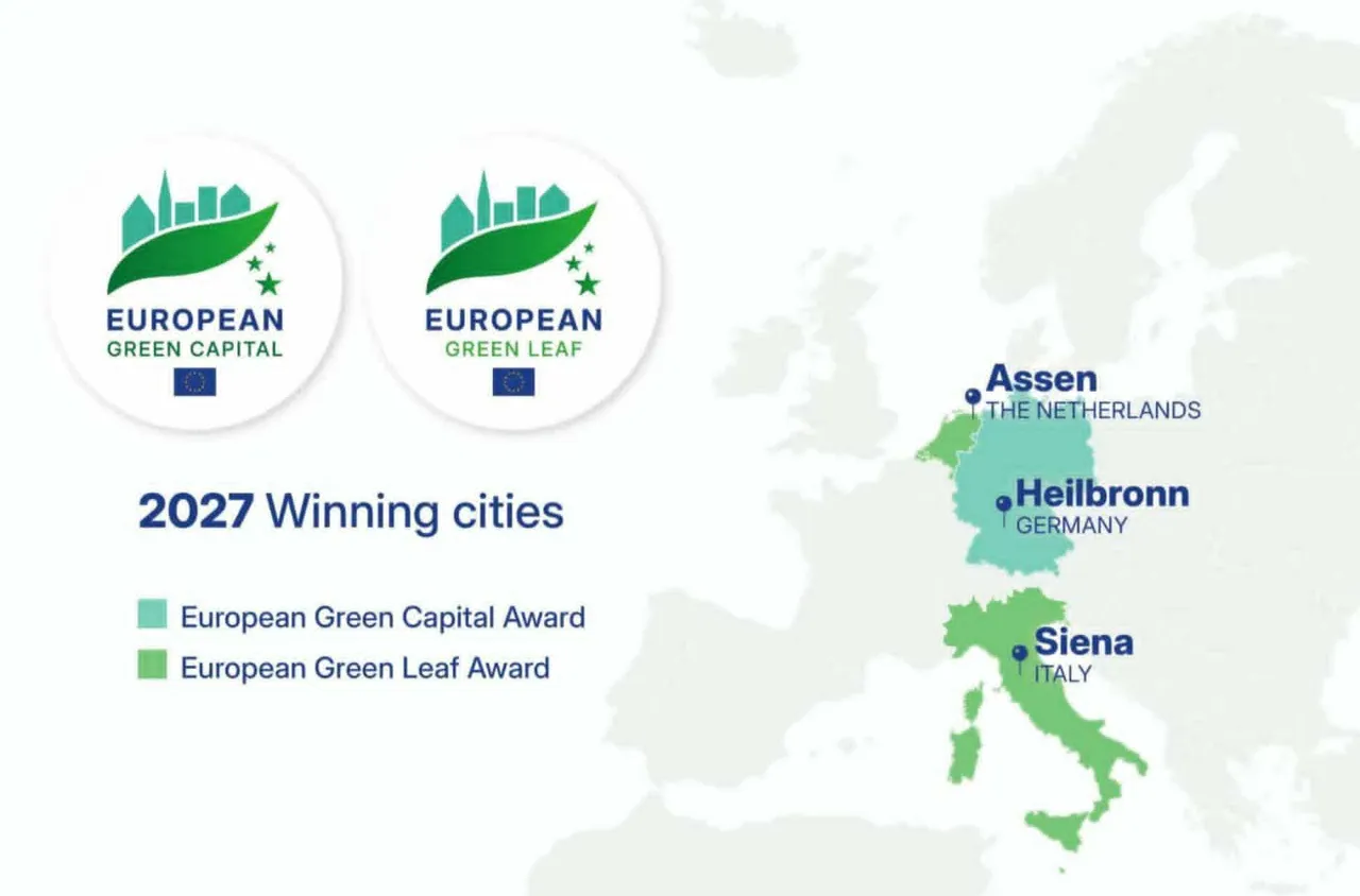 Европа избра новите зелени градове за 2027 г.