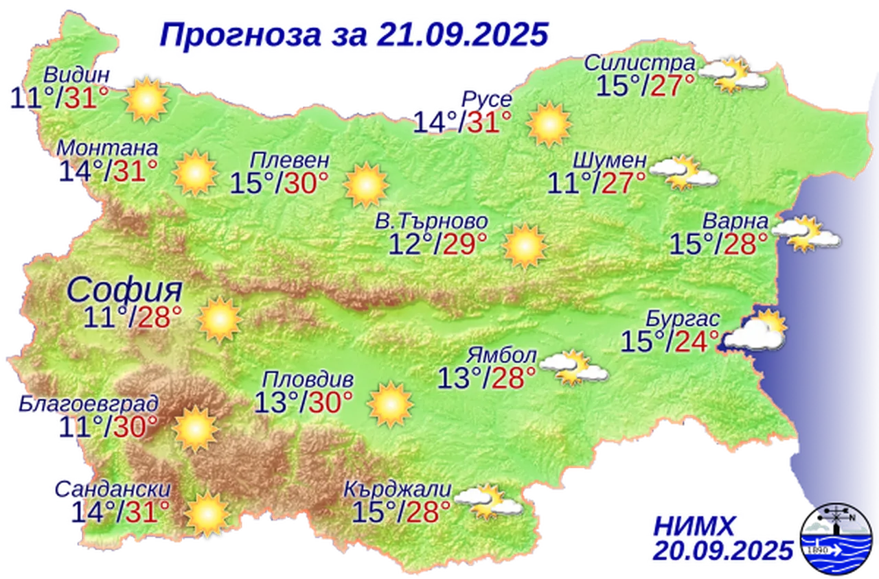 Времето на 21 септември 2025 г.