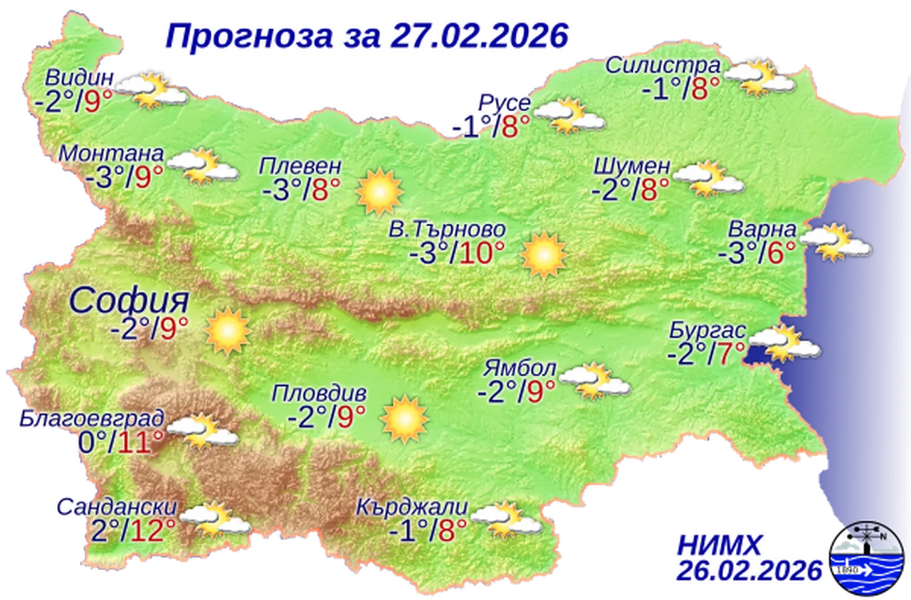 Времето на 27 февруари 2026 г.