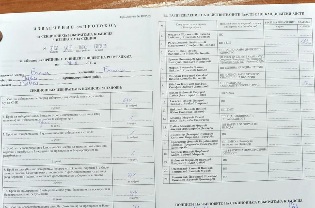 Финансов бонус за всеки СИК без допусната грешка в протокола