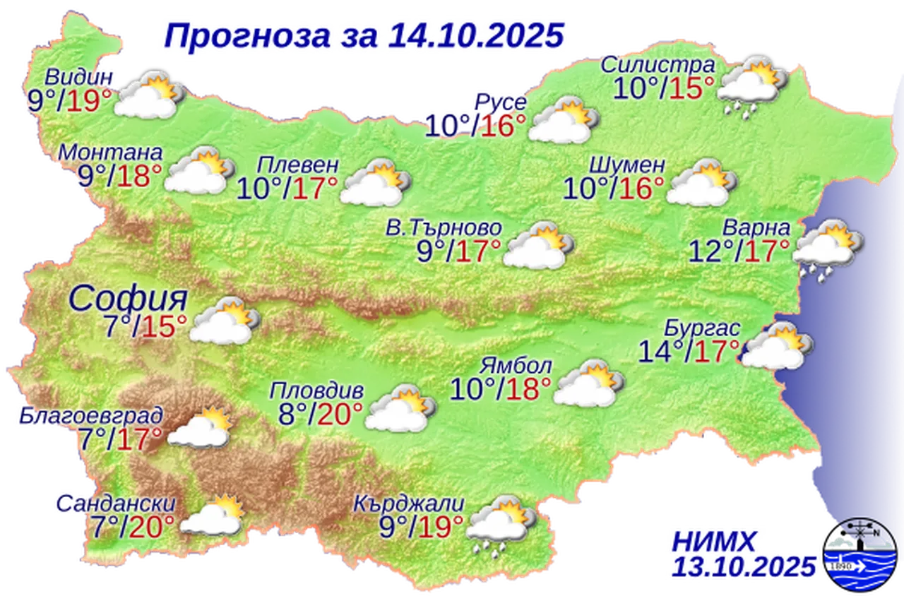 Времето за 14 октомври 2025 г.