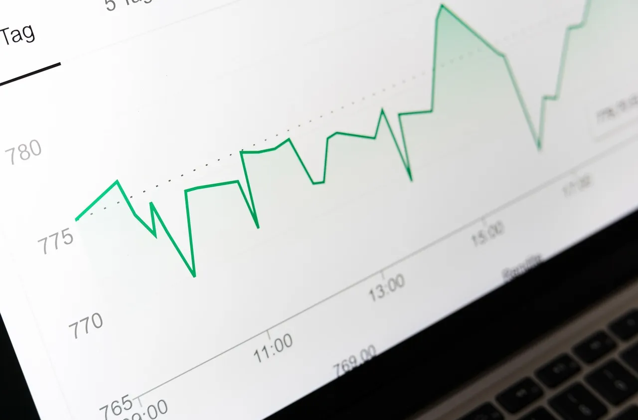 Прогнози за сериозна инфлация в Турция