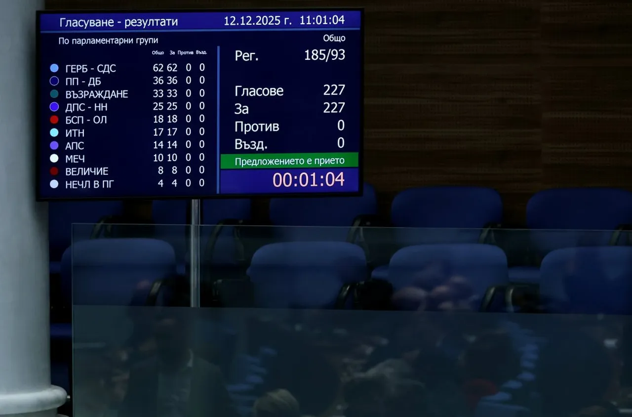 Депутатите приеха оставката на кабинета "Желязков" с пълно мнозинство